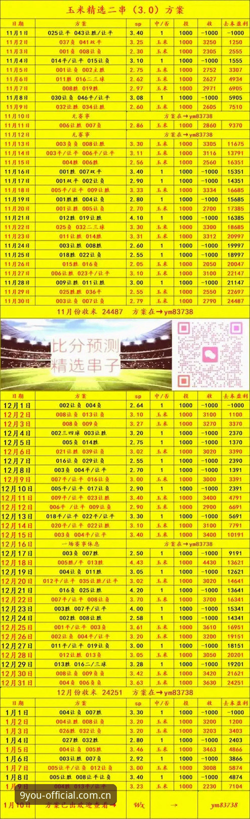 九游官网体育资讯对比：实时比分vs深度数据，哪个才是你的刚需？